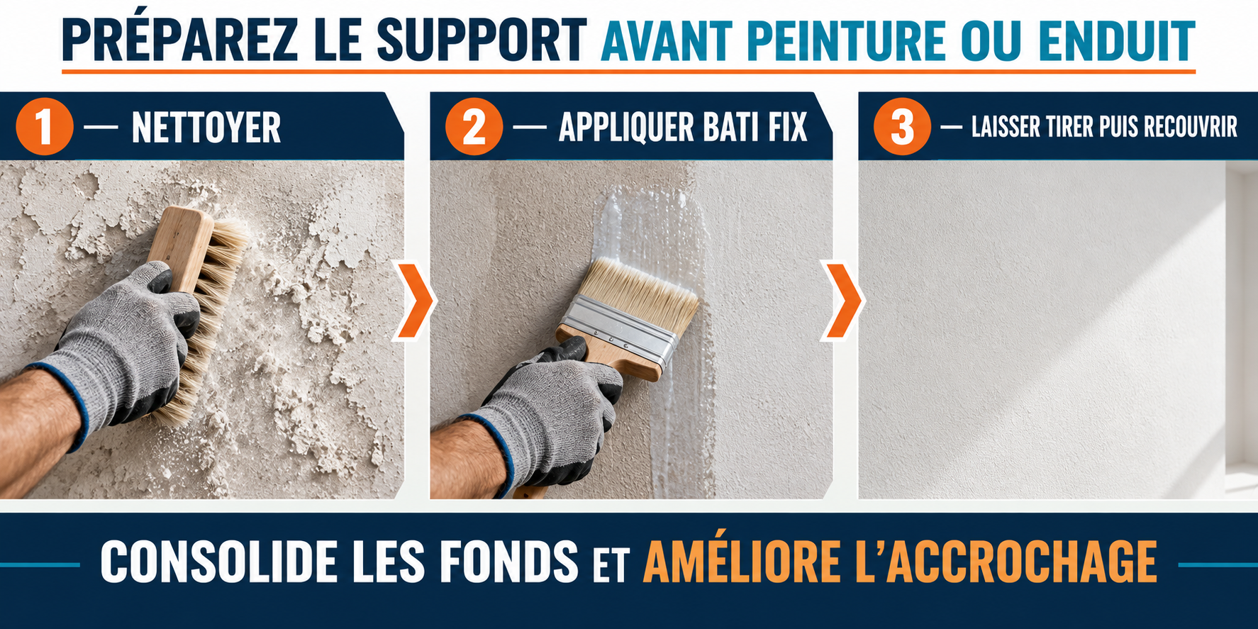 Supports compatibles avec BATI FIX